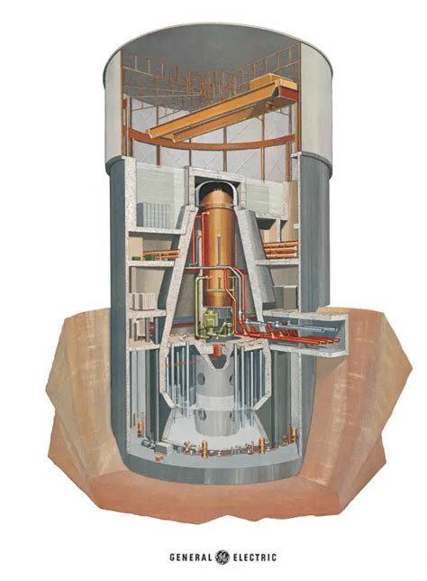 nuclear containment building impact test|Damage and vibrations of nuclear power plant buildings .